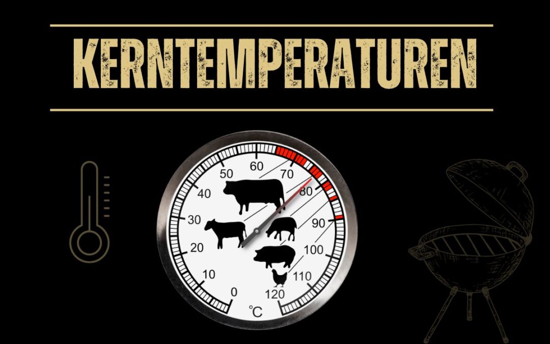 Kerntemperatur