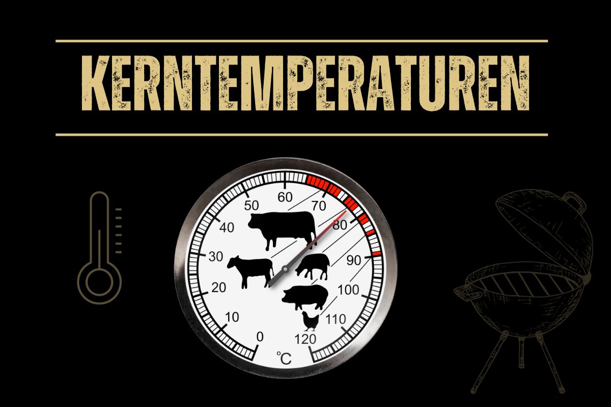 Kerntemperaturen – Die ultimative Anleitung für Spitzenköche und BBQ-Liebhaber